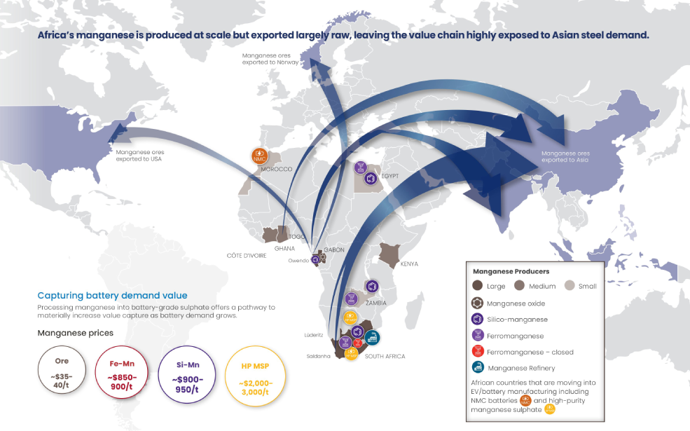 Afrique : La vraie carte au trésor pour les investisseurs miniers